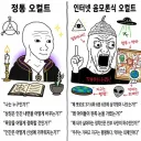 옛날 오컬트 VS 요즘 오컬트