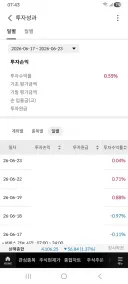 주식) 개인적인 요즘 시장흐름 느낌