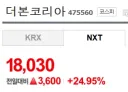 주식)더본코리아 뭐임 ㅋㅋ