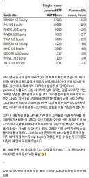 모건스탠리피셜 요즘 전세계 주식시장이 개판인 이유.eu