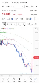 더본코리아 근황