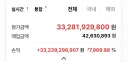 주식 수익률 인증