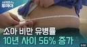 요즘 소아비만 2배 폭증해서 난리 난 상황에 뜬 캐나다 연구 ㄷㄷ.txt