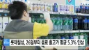 롯데 칠성, 음료 가격인상