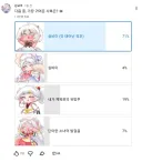 트릭컬)1.3만명이 투표한 가장 귀여운 실비아 사복은?.jpg