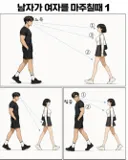 남자가 여자를 마주칠때