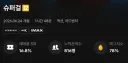 [CGV] 영화 슈퍼걸 - 초기 골든에그지수