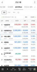 갑자기 주식시장 파란불 머죠?