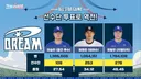 [KBO] 올스타전 선수단 투표로 역전된 선수 6명