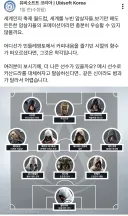 유비소프트 코리아 근황