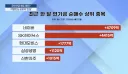 최근 한달 연기금 순매수 상위종목.jpg