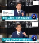 최저임금 적정선