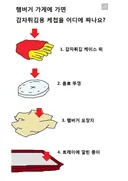 햄버거 가게에 가면 감자튀김용 케첩을 어디에 짜나요?