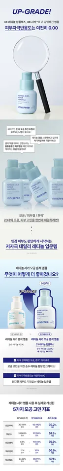 💙 이니스프리 레티놀 시카 모공 흔적 앰플 체험단 모집 💙