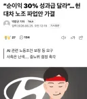 대기업 노조를 보면 노조가 필요한지 되묻고 싶네요