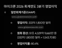 주식)아니 진짜 농담이 아니라 삼성 하이닉스 영익 100%가 넘는다는