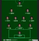 남아공전 선발 라인업