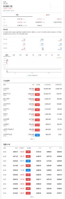 [속보] 코스피 매수 사이드카 발동…올해 15번째