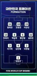 손흥민 선발 제외.