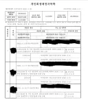 베스트 연봉 5천인데 대출 안갚는놈 주작 아닐걸