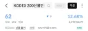 주식)곱버스 근황