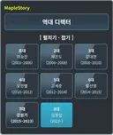 강원기의 잔재를 전부 없애버리자 하는데