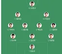 홍명보 이 미친놈 진짜 ㄷㄷㄷㄷㄷ.jpg