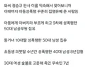 꾸준히 아동성폭행 집행유예 준 판사