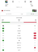 월드컵) 한남전 전반 요약