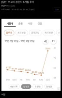 위고비 끊고 5개월 후.jpg