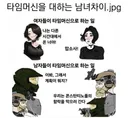 타임머신 남녀 차이