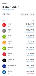 국내.미장 불장인데 내 주식만 왜 이럼? ㅠ ㅠㄷㄷㄷㄷㄷㄷㄷ