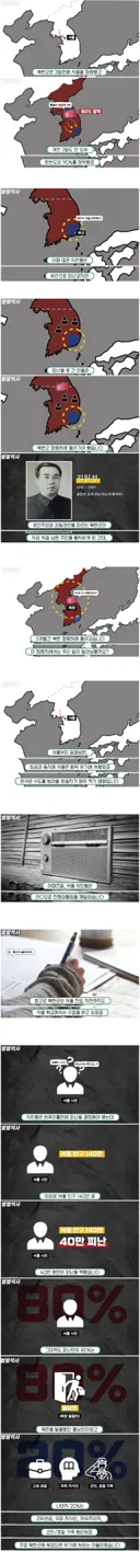 6.25 당시 북한 점령지 일상..jpg