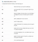 제미나이도 포기한 한국 32강 수학적 확률..
