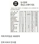 90년대에 부모님들이 게임 비싸다고 안 사준 이유