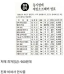 90년대에 부모님들이 게임 비싸다고 안 사준 이유.jpg