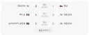 아니 근데 진짜로 축구 625드립 ㅋㅋㅋㅋㅋㅋ