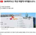 SK하이닉스 상위 0.5% 근황