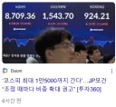 JP 모건 : 한국 주식 할인할때마다 사라