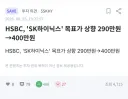 HSBC, SK하이닉스 목표주가 290만원→400만원 상향