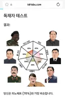독재자? 넌 누구냐