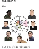 독재자 테스트