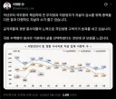 李대통령 '자살자 감소 성과…수백명이 삶 선택한 것, 큰 보람'