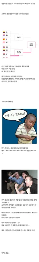 현재 해외에서 남아공전 다른의미로 난리난 상황..JPG