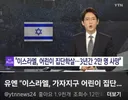 이스라엘, 가자지구 어린이들 집단학살