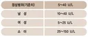 생각보다 심각했던 그 시절 박명수 간수치