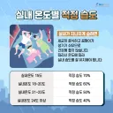 실내 온도별 적정 습도.JPG