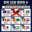 킹우의수 업데이트