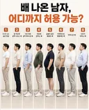 배 나온 남자 기준.