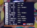 98월드컵 네덜란드 전
